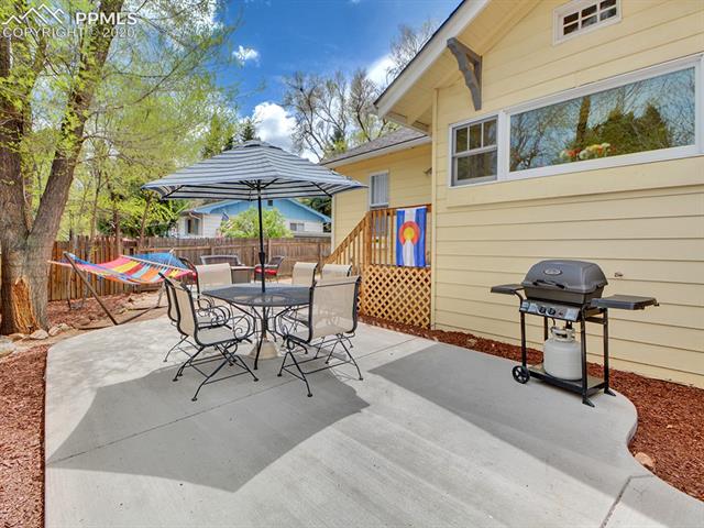 901 West Cheyenne Road Colorado Springs, CO 80905 - Photo 20 of 23