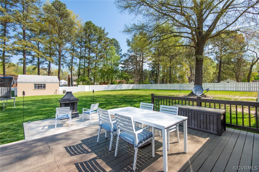 3501 Jackson Farm Road Hopewell, VA 23860 - Photo 10 of 50 Gallery Image 10