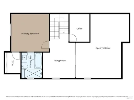 $1,330,000 | 33 Willow Lane, Sausalito, CA 94965