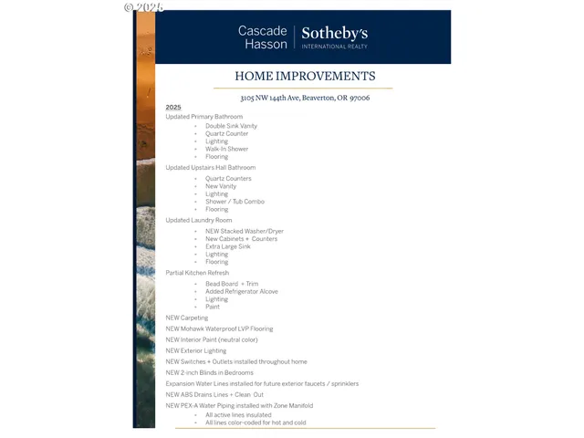 $830,000 | 3105 Northwest 144th Avenue, Beaverton, OR 97006