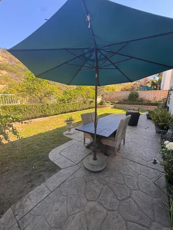 $5,300 | 11454 Vista Ridge, Carmel Valley, CA 92130
