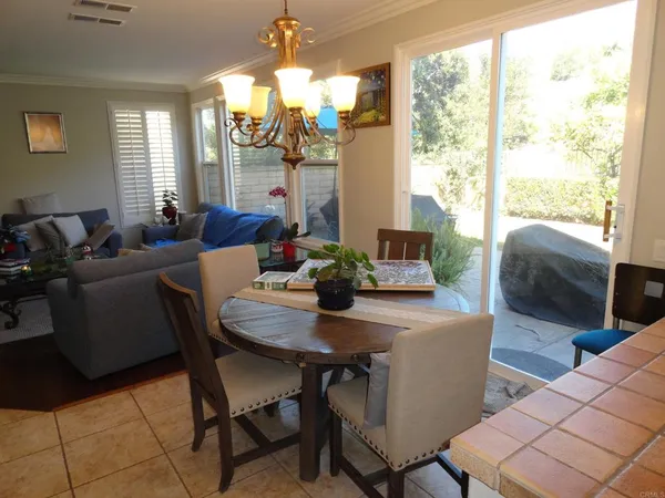 $5,300 | 11454 Vista Ridge, Carmel Valley, CA 92130