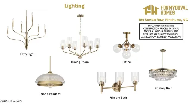 $1,800,000 | 150 Saville Row, Pinehurst, NC 28374