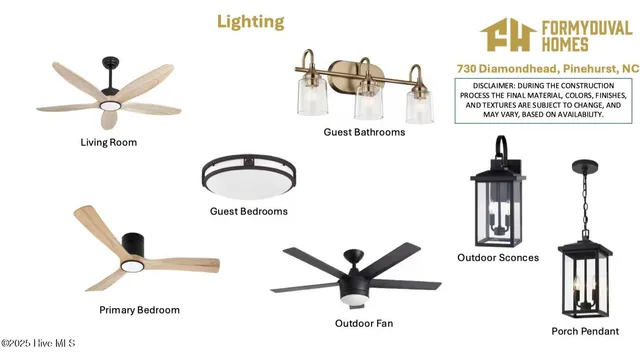 $1,800,000 | 150 Saville Row, Pinehurst, NC 28374