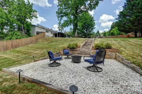 $750,000 | 32 Central Avenue, Weaverville, NC 28787