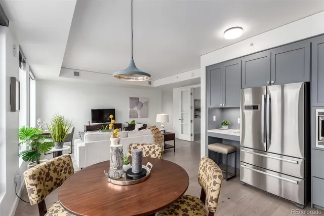 $575,000 | 1750 Wewatta Street, Unit 1230, Denver, CO 80202