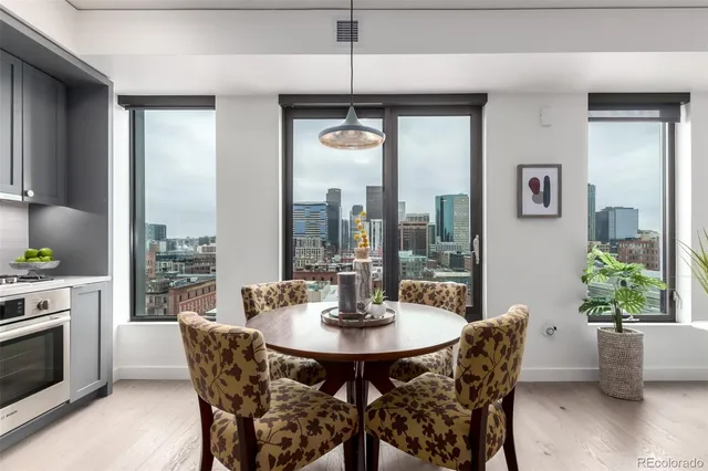 $575,000 | 1750 Wewatta Street, Unit 1230, Denver, CO 80202