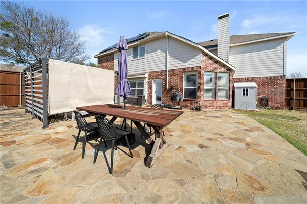 $3,750 | 9333 Fairmont Drive, Frisco, TX 75035