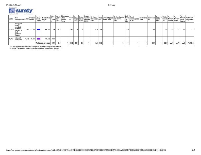 W9012 County Rd B Sharon, WI 53585 - Photo 49 of 52