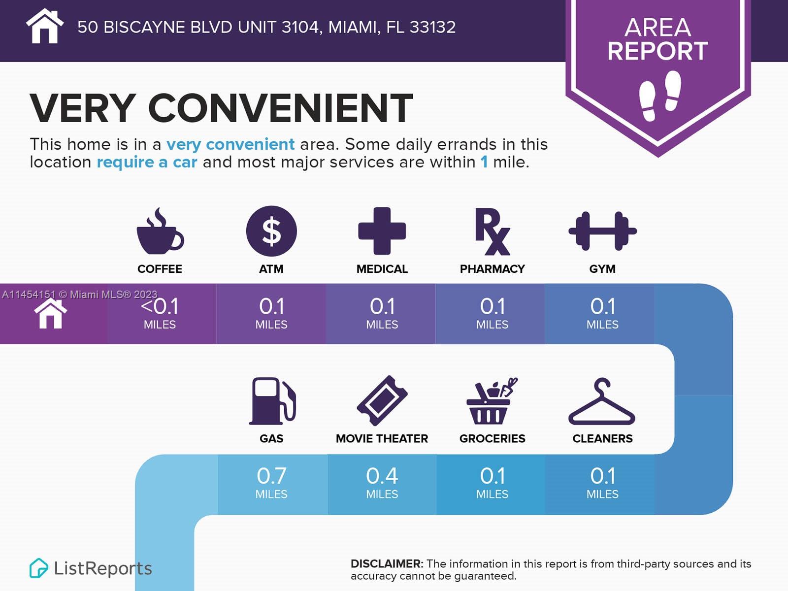 50 Biscayne Boulevard, Unit 3104 Miami, FL 33132 - Photo 52 of 52