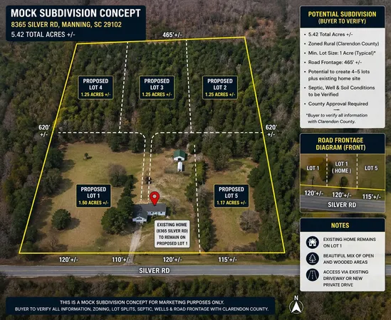 $176,000 | 8365 Silver Road, Manning, SC 29102