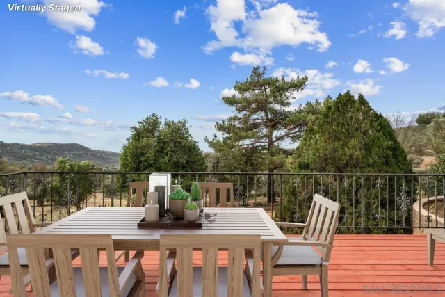 $1,075,000 | 25861 East Old Julian Highway, Ramona, CA 92065