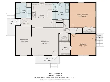 $379,000 | 210 Fallwell Street, Liberty Hill, TX 78642