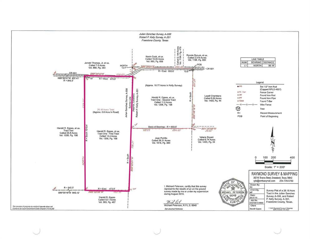 755 Fcr 601 Fairfield, TX 75840 - Photo 2 of 15