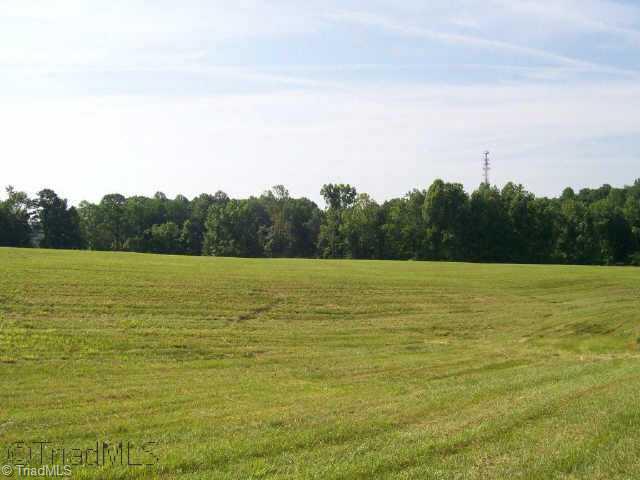 1521 Coventry Road High Point, NC 27262 - Photo 4 of 9 Other.