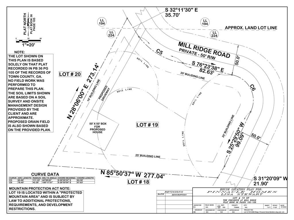 Lot 19 Mill Ridge Road Hiawassee, GA 30546 - Photo 5 of 5