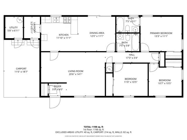 $160,000 | 3606 Greiner Drive, Augusta, GA 30906