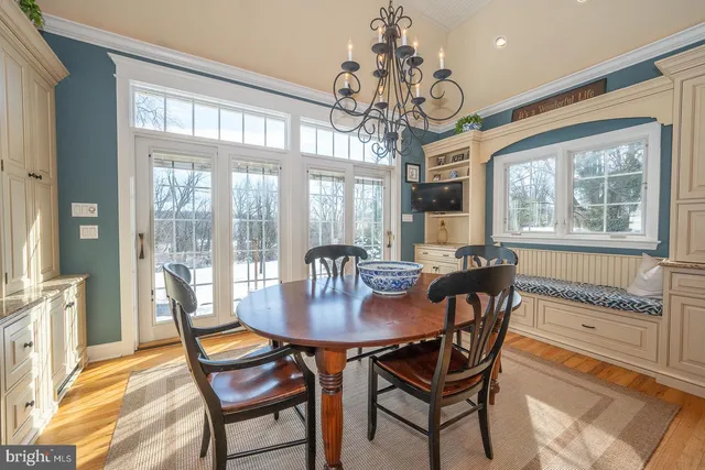 $995,000 | 334 Echo Valley Lane, Newtown Square, PA 19073