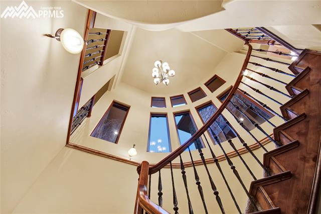 5465 Vessey Road Colorado Springs, CO 80908 - Photo 16 of 22 Gallery Image 16