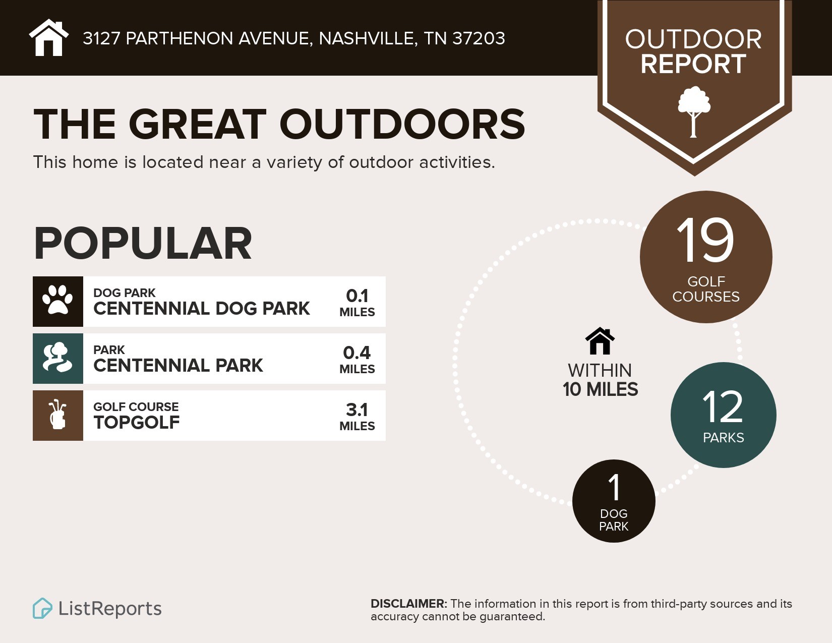 3127 Parthenon Avenue Nashville, TN 37203 - Photo 29 of 30