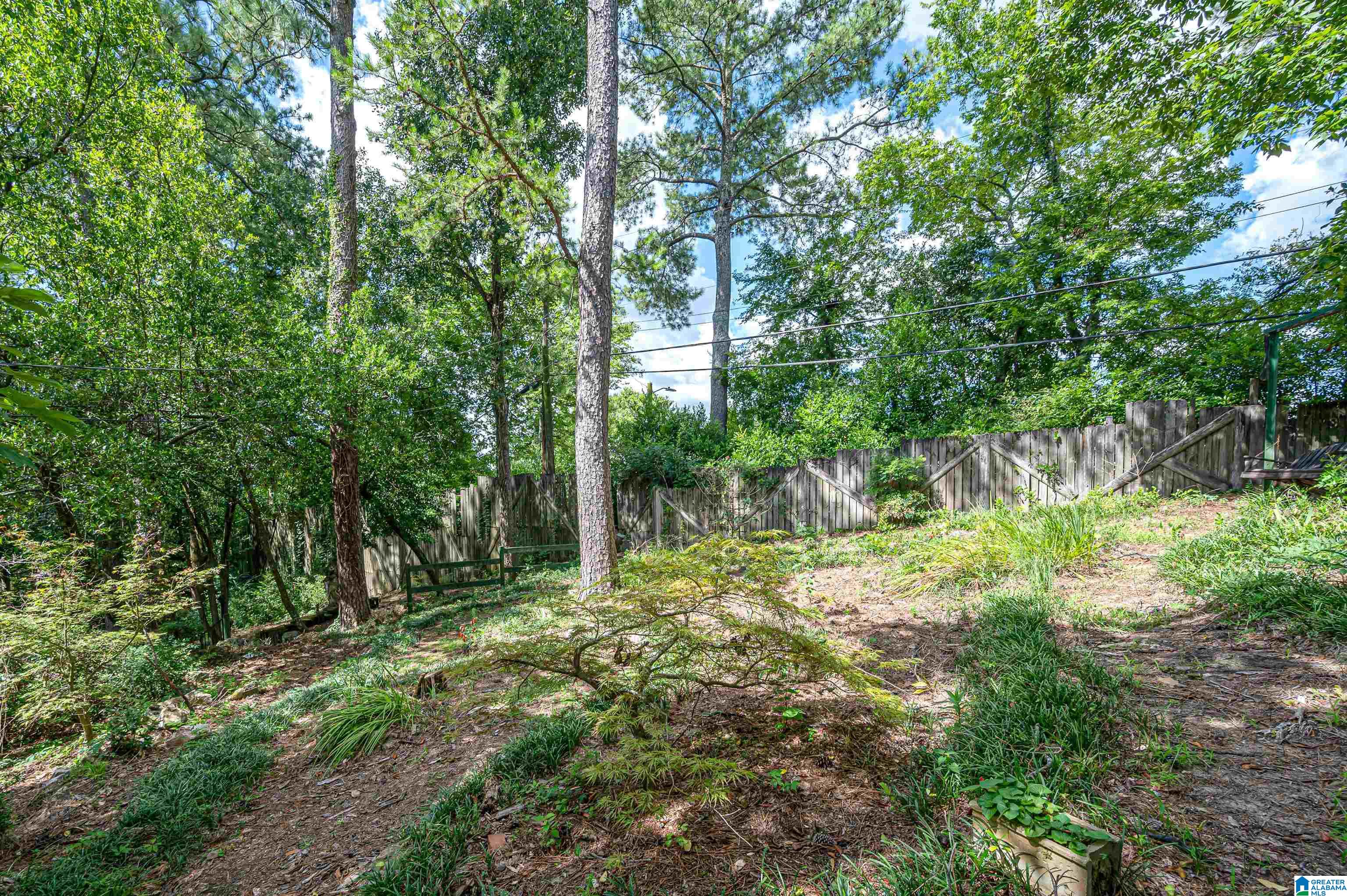 101 Stratford Road Homewood, AL 35209 - Photo 33 of 33