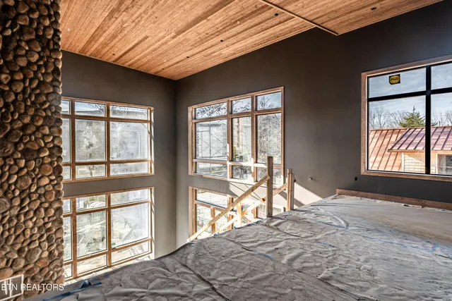 $3,500,000 | 416-444 McMahan Road, Pigeon Forge, TN 37863