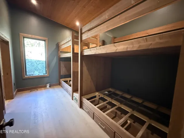 $3,500,000 | 416-444 McMahan Road, Pigeon Forge, TN 37863