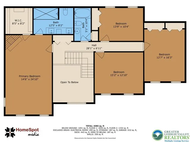 $925,000 | 1147 Jacobsburg Road, Wind Gap, PA 18091