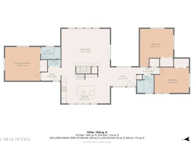 $314,900 | 1651 Pennsylvania Avenue, Jamestown, TN 38556