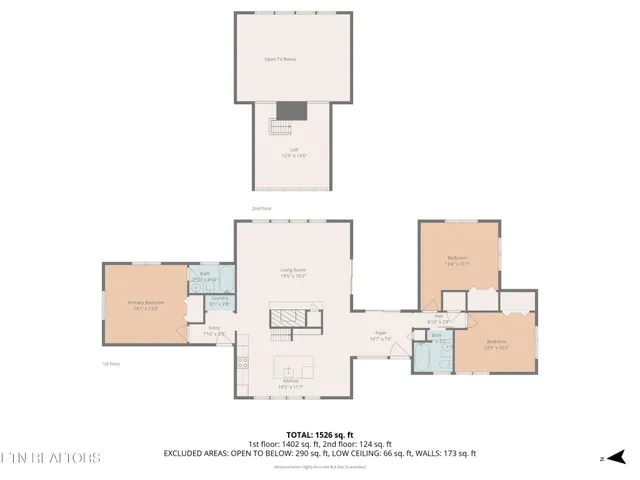 $314,900 | 1651 Pennsylvania Avenue, Jamestown, TN 38556