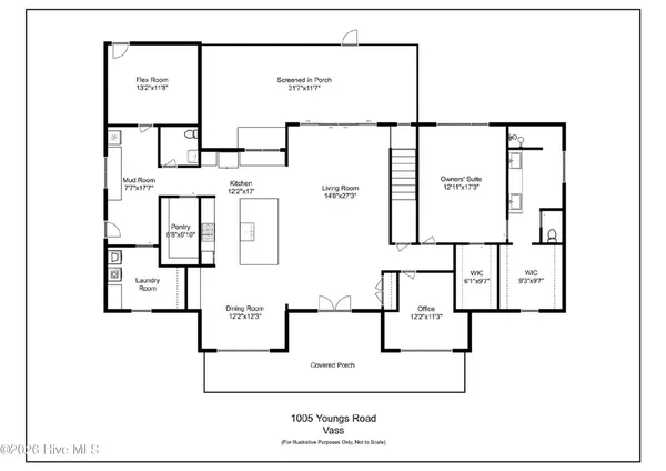 $1,425,000 | 1005 Youngs Road, Vass, NC 28394