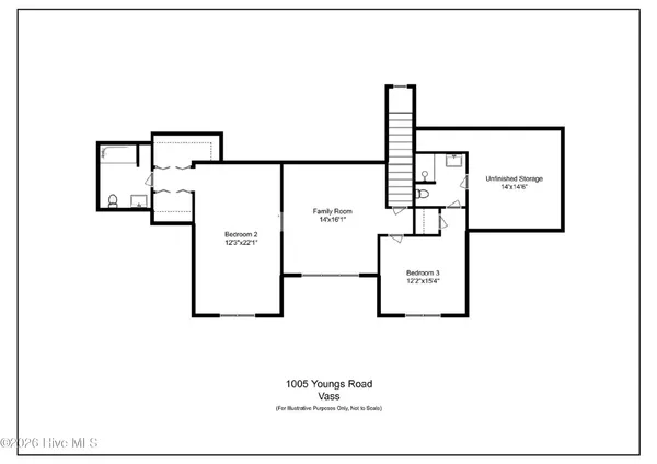 $1,425,000 | 1005 Youngs Road, Vass, NC 28394