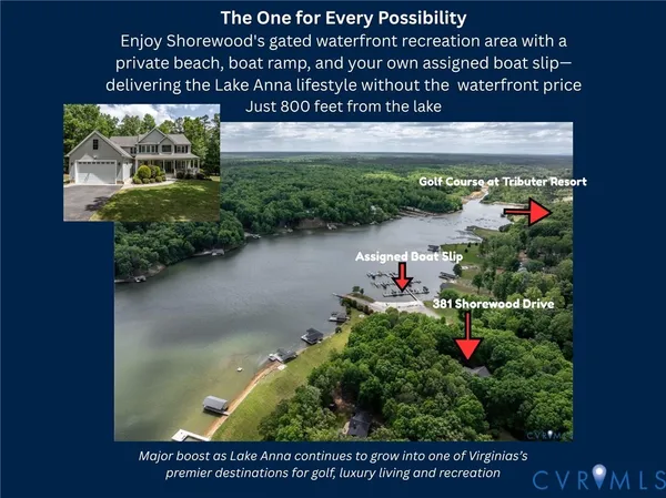 $820,000 | 381 Shorewood Drive, Mineral, VA 23117