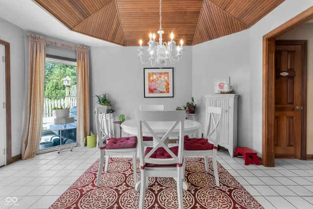 $664,500 | 12980 Fawns Dell Place, Fishers, IN 46038