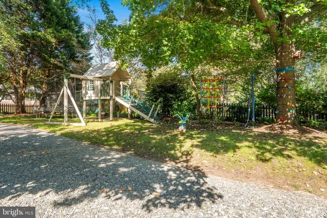 $1,900,000 | 975 Phillips Drive, Arnold, MD 21012