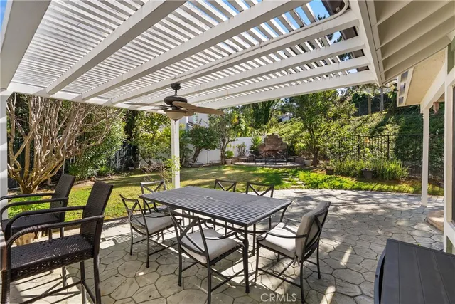 $1,129,000 | 5810 East Mountain Loop Trail, Anaheim Hills, CA 92807