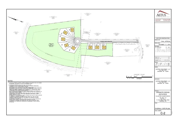 $819,999 | 15 Hot Hole Pond Road, Concord, NH 03301