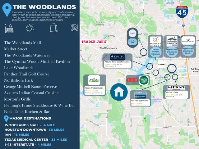 $1,050 | 3500 Tangle Brush Drive, Unit 1, The Woodlands, TX 77381