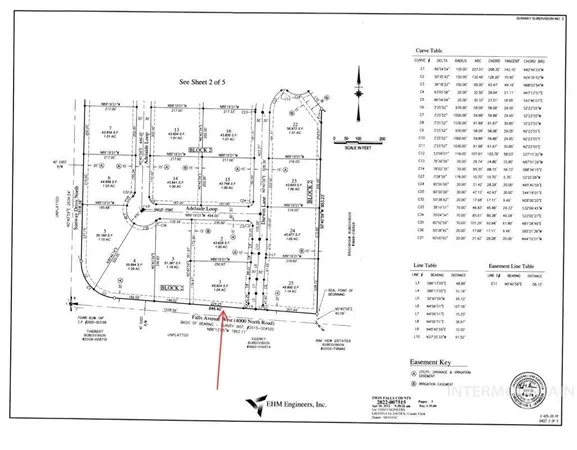 $150,000 | 2707 East 4008 N Twin Falls, Twin Falls, ID 83301