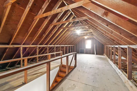 $319,000 | 31 East Germain Street, Winchester, VA 22601