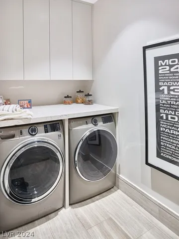 $7,850,000 | 11665 Smt Clb Drive, Unit 105, Las Vegas, NV 89135