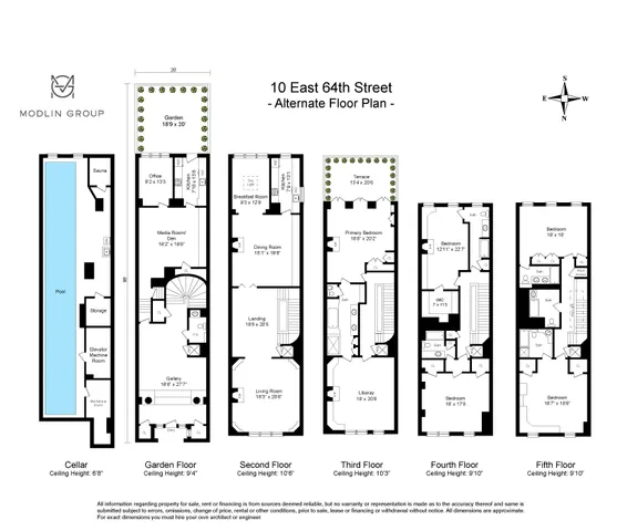 $17,900,000 | 10 East 64th Street | Lenox Hill