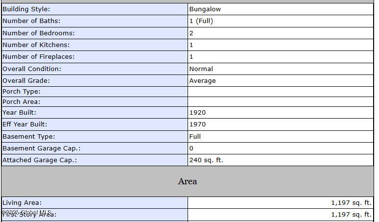 542 Maple Avenue Wilton, NY 12866 - Photo 10 of 10 542 maple details