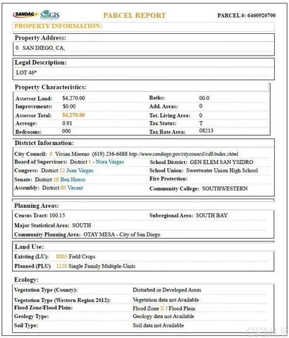 $625,000 | End Of Secano Street, San Diego, CA 92154