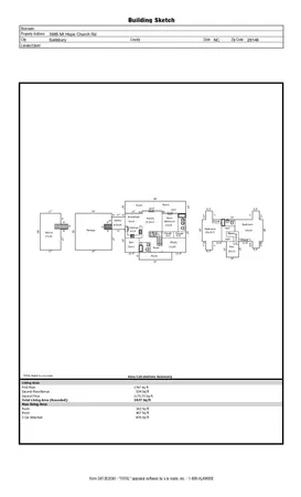 $689,000 | 3985 Mt Hope Church Road, Salisbury, NC 28146