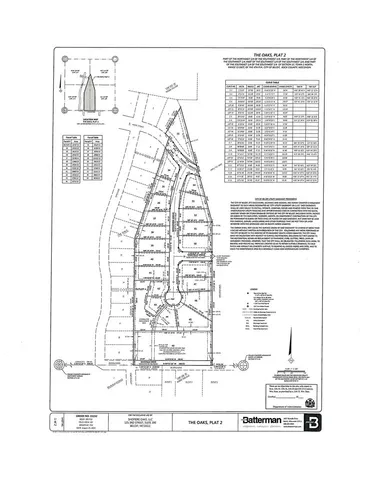 $83,998 | 2679 Woodside Drive, Beloit, WI 53511