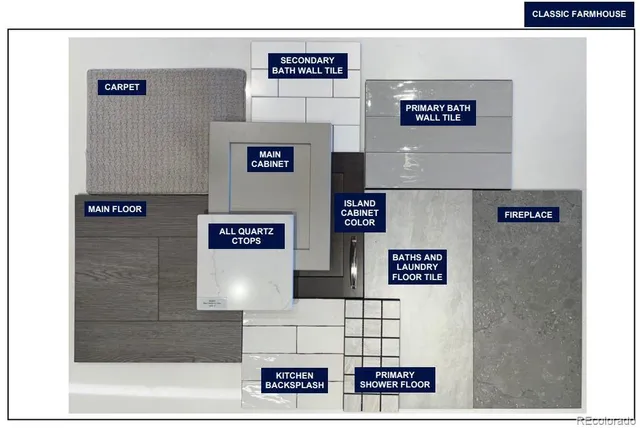 $750,000 | 634 Apex Street, Erie, CO 80516