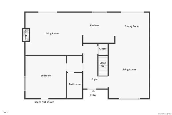 $1,100,000 | 7923 Cinthia Street, La Mesa, CA 91941