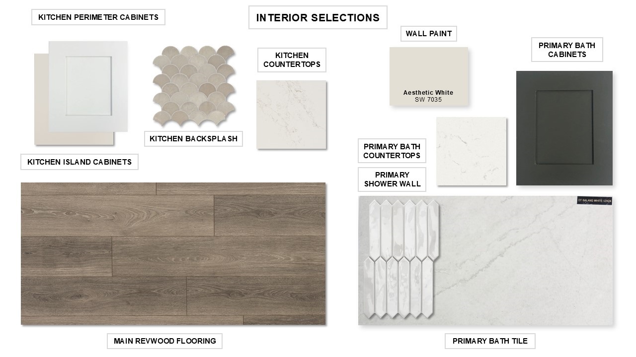 8904 Fallkill Drive Austin, TX 78744 - Photo 2 of 13