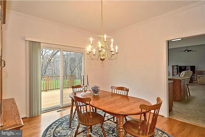 14927 Harrisville Road Mount Airy, MD 21771 - Photo 11 of 30 Dining Room